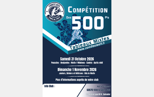 Inscriptions Compétition des 500 points Ph1
